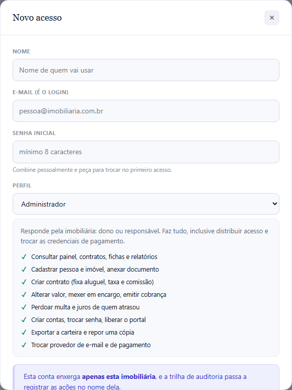 Escolha de perfil. Cada um se explica na tela, com a lista do que permite e do que não — ninguém precisa decorar a tabela acima.
